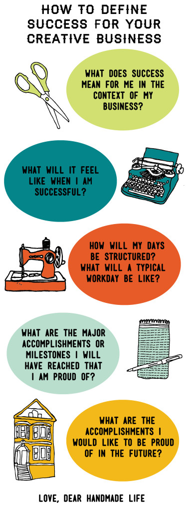 define-success-creative-business-eleanor-whitney-dear-handmade-life