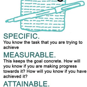 smart goal setting