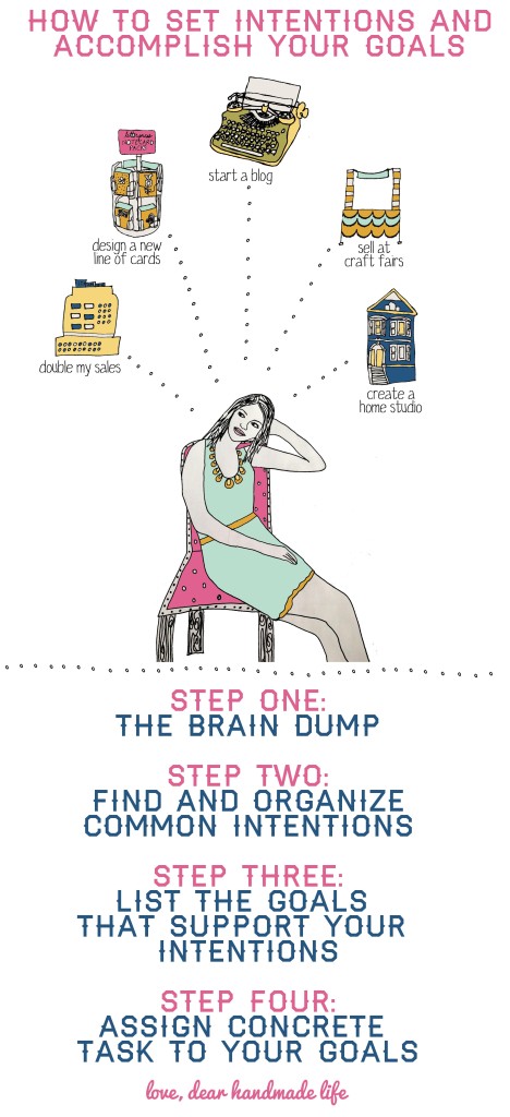 dear-handmade-life-how-to-set-intentions-and-accomplish-your-goals