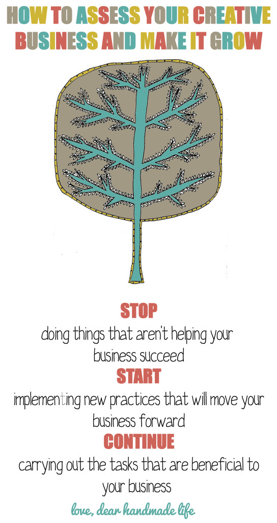 how-to-assess-your-creative-business-make-it-grow-dear-handmade-life